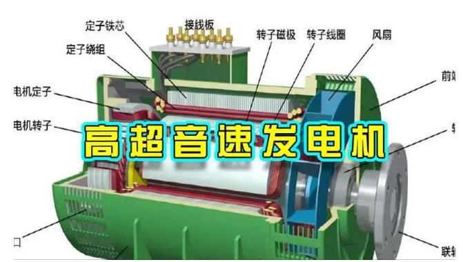 丰润颠覆你对发电方式的认知！中国革命性发电机公开揭秘 